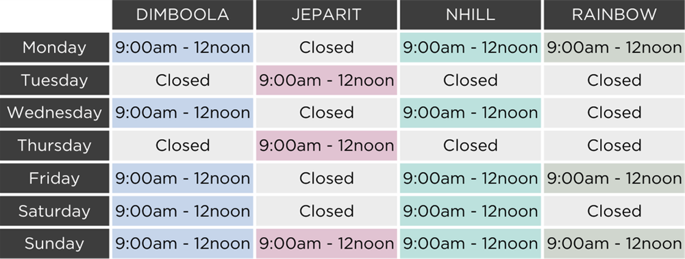 Transfer Station Summer Hours Table.png