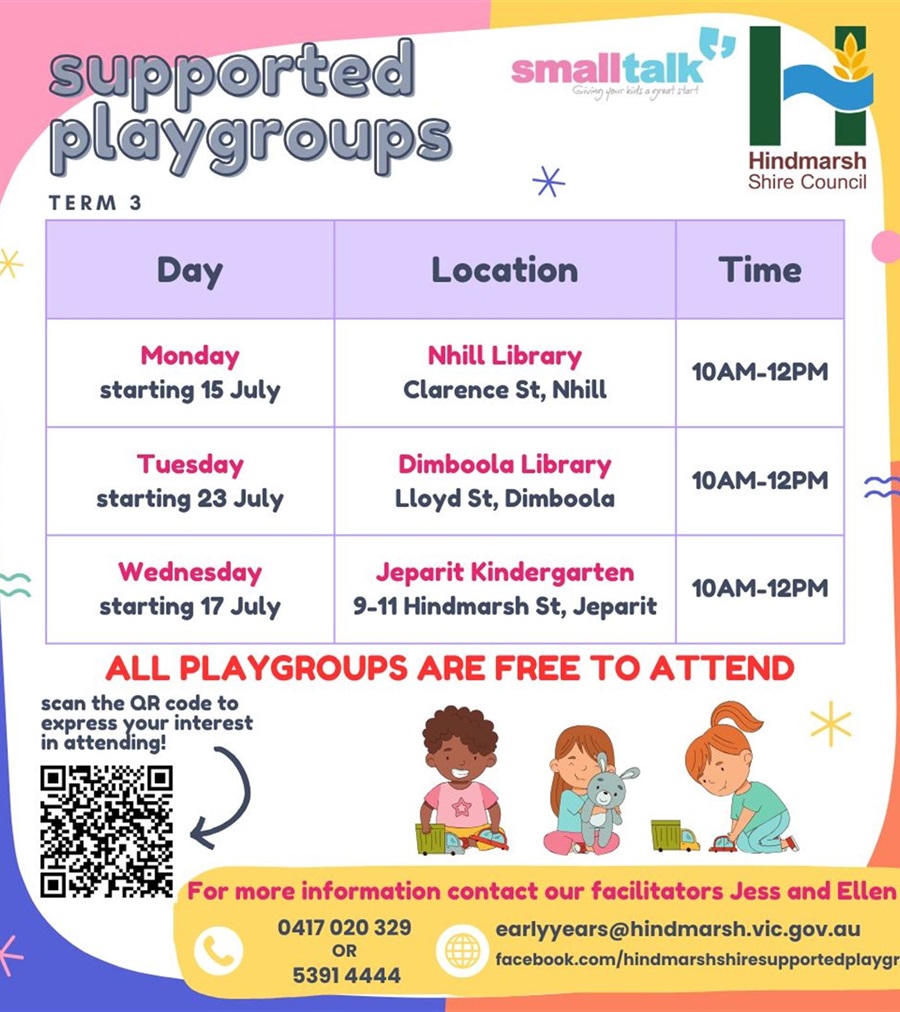 Supported Playgroups Poster Cropped.jpg